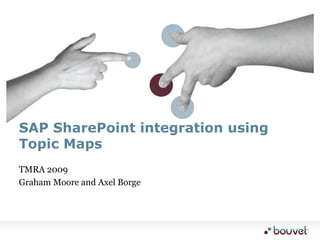 SAP SharePoint integration using
Topic Maps
TMRA 2009
Graham Moore and Axel Borge
 