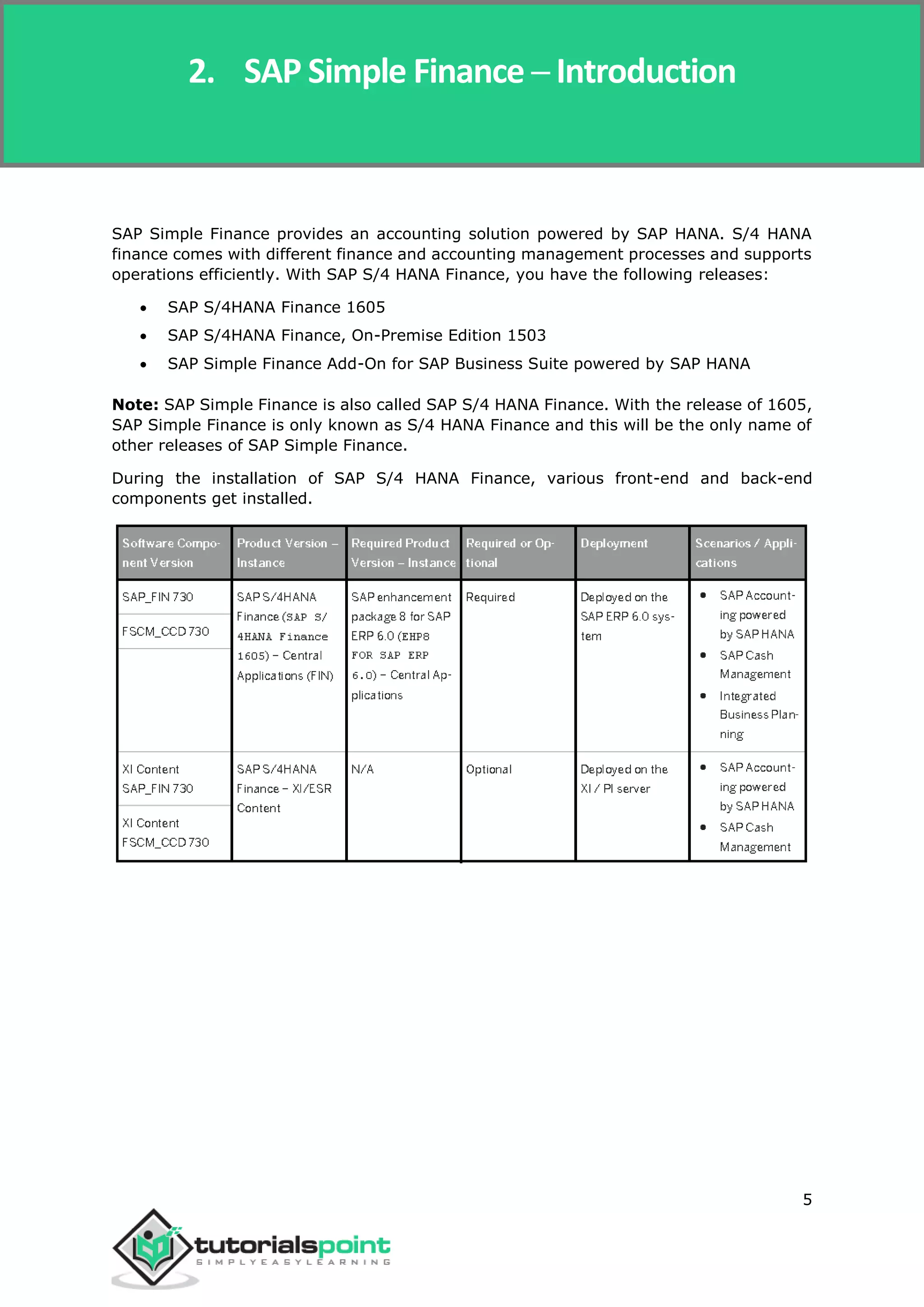 SAP Simple Finance
5
SAP Simple Finance provides an accounting solution powered by SAP HANA. S/4 HANA
finance comes with different finance and accounting management processes and supports
operations efficiently. With SAP S/4 HANA Finance, you have the following releases:
 SAP S/4HANA Finance 1605
 SAP S/4HANA Finance, On-Premise Edition 1503
 SAP Simple Finance Add-On for SAP Business Suite powered by SAP HANA
Note: SAP Simple Finance is also called SAP S/4 HANA Finance. With the release of 1605,
SAP Simple Finance is only known as S/4 HANA Finance and this will be the only name of
other releases of SAP Simple Finance.
During the installation of SAP S/4 HANA Finance, various front-end and back-end
components get installed.
2. SAP Simple Finance ─ Introduction
 
