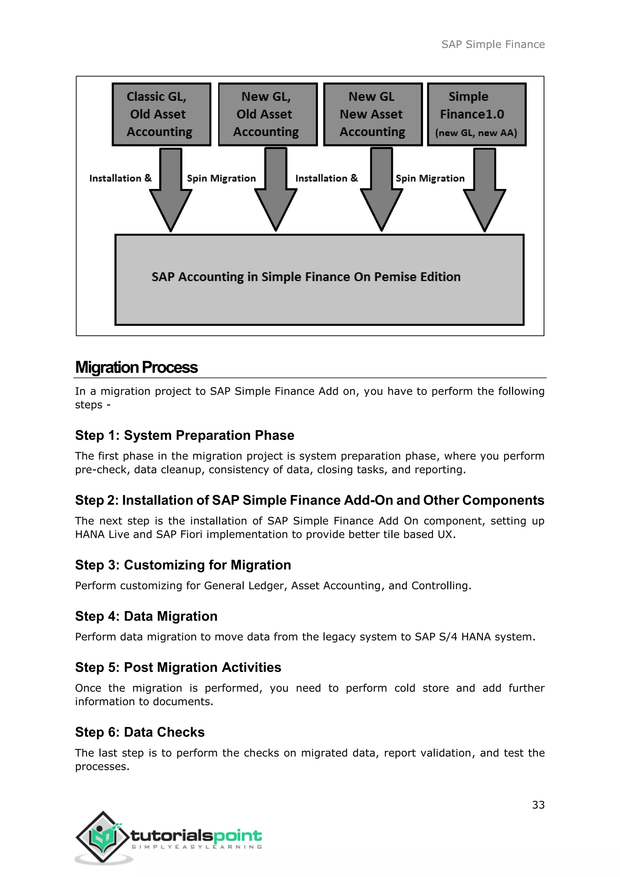 SAP Simple Finance
33
MigrationProcess
In a migration project to SAP Simple Finance Add on, you have to perform the following
steps -
Step 1: System Preparation Phase
The first phase in the migration project is system preparation phase, where you perform
pre-check, data cleanup, consistency of data, closing tasks, and reporting.
Step 2: Installation of SAP Simple Finance Add-On and Other Components
The next step is the installation of SAP Simple Finance Add On component, setting up
HANA Live and SAP Fiori implementation to provide better tile based UX.
Step 3: Customizing for Migration
Perform customizing for General Ledger, Asset Accounting, and Controlling.
Step 4: Data Migration
Perform data migration to move data from the legacy system to SAP S/4 HANA system.
Step 5: Post Migration Activities
Once the migration is performed, you need to perform cold store and add further
information to documents.
Step 6: Data Checks
The last step is to perform the checks on migrated data, report validation, and test the
processes.
 
