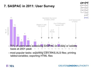 7. SASPAC in 2011: User Survey Use of SASPAC: - multiple users within organisations Technology: - 84% Windows XP - 22% operated a thin client, 52% uncertain,  26% did not  - 63% expect a similar computing environment to today in 2011 - 70% of users were accessing SASPAC on a daily or weekly basis at 2001 peak - most popular tasks: exporting CSV,WKS,XLS files; printing tables/variables; exporting HTML files 