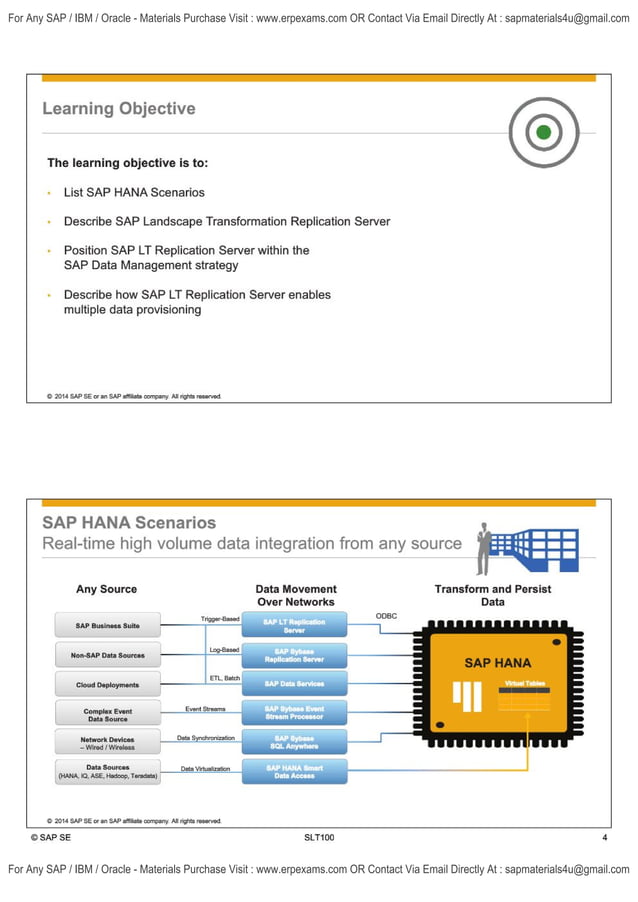 Sap Pdf Sample Sap slt100 sps08 latest sample | PDF