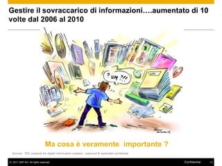 Gestire il sovraccarico di informazioni….aumentato di 10
volte dal 2006 al 2010




                              Ma cosa è veramente importante ?
  Source: IDC analysis for digital information created , captured & replicated worldwide

© 2011 SAP AG. All rights reserved.                                                        Confidential   12
 