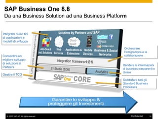 SAP Business One 8.8
 Da una Business Solution ad una Business Platform


Integrare nuovi tipi
di applicazioni e
modelli di sviluppo

                                                 Orchestrare
                                                 l‟integrazione e la
Consentire un                                    collaborazione
migliore sviluppo
di soluzioni ai
                                                Rendere le informazioni
Partners
                                                di business trasparenti e
                                                chiare
Gestire il TCO
                                                Soddisfare tutti gli
                                                Standard Business
                                                Processes




   © 2011 SAP AG. All rights reserved.                Confidential     16
 