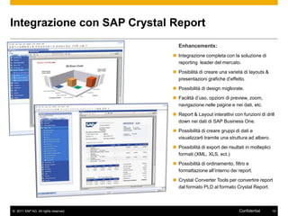 Integrazione con SAP Crystal Report
                                         Enhancements:
                                       Integrazione completa con la soluzione di
                                        reporting leader del mercato.
                                       Posibilità di creare una varietà di layouts &
                                        presentazioni grafiche d‟effetto.
                                       Possibilità di design migliorate.
                                       Facilità d‟uso, opzioni di preview, zoom,
                                        navigazione nelle pagine e nei dati, etc.
                                       Report & Layout interattivi con funzioni di drill
                                        down nei dati di SAP Business One.
                                       Possibilità di creare gruppi di dati e
                                        visualizzarli tramite una struttura ad albero.
                                       Possibilità di export dei risultati in molteplici
                                        formati (XML, XLS, ect.)
                                       Possibilità di ordinamento, filtro e
                                        formattazione all‟interno dei report.
                                       Crystal Converter Tools per convertire report
                                        dal formato PLD al formato Crystal Report.



© 2011 SAP AG. All rights reserved.                                     Confidential        19
 