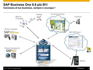 SAP Business One 8.8 più B1i
Connesso al tuo business, sempre e ovunque !

                                      Retailer            On demand eShop
                       B2B via                                                    Customer
                       Crossgate




 Vendor / Supplier
                                                                            SAP APP Cloud




                                       SAP Business One
Finance Headquarter                    Reporting   GUI


                                        Application

                                        Infrastructure


                                                                                          Mobile


                                        SAP Customer
© 2011 SAP AG. All rights reserved.                                                  Confidential   22
 