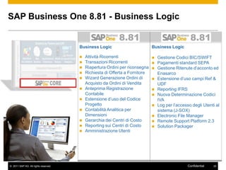 SAP Business One 8.81 - Business Logic

                                                           8.81                                   8.81
                                      Business Logic                         Business Logic

                                         Attività Ricorrenti                   Gestione Codici BIC/SWIFT
                                         Transazioni Ricorrenti                Pagamenti standard SEPA
                                         Riapertura Ordini per riconsegna      Gestione Ritenute d‟acconto ed
                                         Richiesta di Offerta a Fornitore       Enasarco
                                         Wizard Generazione Ordini di          Estensione d‟uso campi Ref &
                                          Acquisto da Ordini di Vendita          UDF
                                         Anteprima Registrazione               Reporting IFRS
                                          Contabile                             Nuova Determinazione Codici
                                         Estensione d‟uso del Codice            IVA
                                          Progetto                              Log per l‟accesso degli Utenti al
                                         Contabilità Analitica per              sistema (J-SOX)
                                          Dimensioni                            Electronic File Manager
                                         Gerarchia dei Centri di Costo         Remote Support Platform 2.3
                                         Reporting sui Centri di Costo         Solution Packager
                                         Amministrazione Utenti




© 2011 SAP AG. All rights reserved.                                                              Confidential   24
 