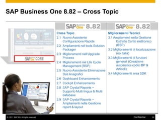 SAP Business One 8.82 – Cross Topic

                                                          8.82                                 8.82
                                      Cross Topic                          Miglioramenti Tecnici
                                      2.1 Nuovo Assistente                 3.1 Ampliamenti nella Gestione
                                          Configurazione Rapida                 Estratto Conto elettronico
                                      2.2 Ampliamenti nel tools Solution        (BSP)
                                          Packager                         3.2 Miglioramenti di localizzazione
                                      2.3 Miglioramenti nell‟Upgrade            (no Italia)
                                          Process                          3.3 Miglioramenti di funzioni
                                      2.4 Miglioramenti nel Life Cycle          generali (Creazione
                                          Management (RSP)                      automatica codici BP &
                                      2.5 Nuovo Assistente Eliminazione         Articoli)
                                          Dati Anagrafici                  3.4 Miglioramenti area SDK
                                      2.6 Dashboard Enhancements
                                      2.7 Cockpit Enhancements
                                      2.8 SAP Crystal Reports ~
                                          Supporto Multi lingua & Multi
                                          database
                                      2.9 SAP Crystal Reports ~
                                          Ampliamenti nella Gestione
                                          report & layout


© 2011 SAP AG. All rights reserved.                                                          Confidential   26
 