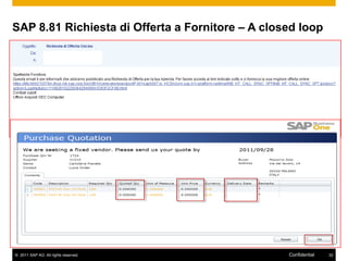 SAP 8.81 Richiesta di Offerta a Fornitore – A closed loop




© 2011 SAP AG. All rights reserved.               Confidential   32
 