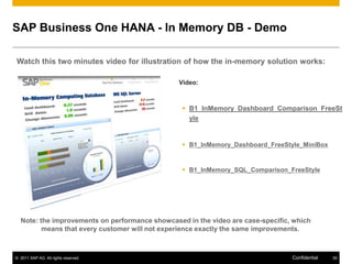SAP Business One HANA - In Memory DB - Demo

Watch this two minutes video for illustration of how the in-memory solution works:

                                                Video:



                                                  B1_InMemory_Dashboard_Comparison_FreeSt
                                                   yle


                                                  B1_InMemory_Dashboard_FreeStyle_MiniBox


                                                  B1_InMemory_SQL_Comparison_FreeStyle




  Note: the improvements on performance showcased in the video are case-specific, which
         means that every customer will not experience exactly the same improvements.



© 2011 SAP AG. All rights reserved.                                              Confidential   39
 