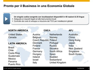 Pronto per il Business in una Economia Globale


                  Un singolo codice sorgente con localizzazioni disponibili in 40 nazioni & 25 lingue
                 Adeguato ai requisiti legali ed alle best practice locali
                 Controllo dei costi di sviluppo e riduzione del TCO per installazioni globali




        NORTH AMERICA                                EMEA                         APJ
        United States                   Austria        Netherlands                Australia
        Canada                          Belgium        Norway                     China
                                        Czech Republic Poland                     Hong Kong
        LATIN AMERICA                   Denmark        Portugal                   Japan
                                        Finland        Russia                     India
        Brazil                          France         Slovakia                   New Zealand
        Chile                           Germany        South Africa               Singapore
        Costa Rica                      Hungary        Spain                      South Korea
        Guatemala                       Ireland        Sweden
        Mexico                          Israel         Switzerland
        Panama                          Italy          United Kingdom
        Puerto Rico
© 2011 SAP AG. All rights reserved.                                                         Confidential   5
 
