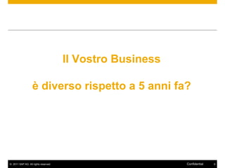 Il Vostro Business

                   è diverso rispetto a 5 anni fa?




© 2011 SAP AG. All rights reserved.                        Confidential   6
 