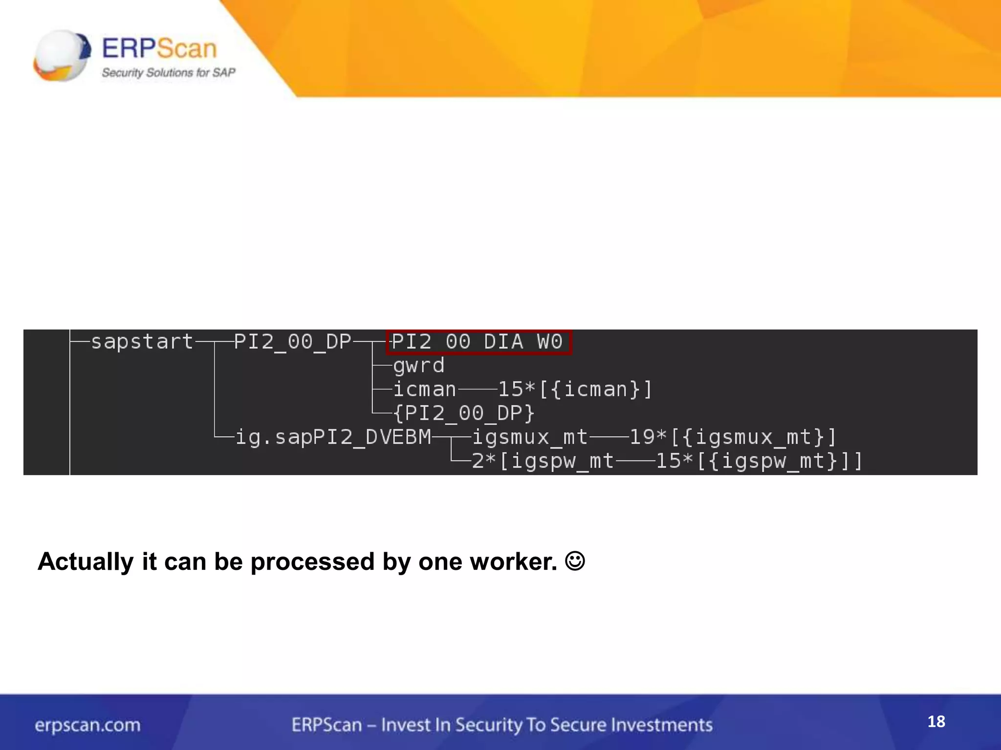 18
Actually it can be processed by one worker. 
 