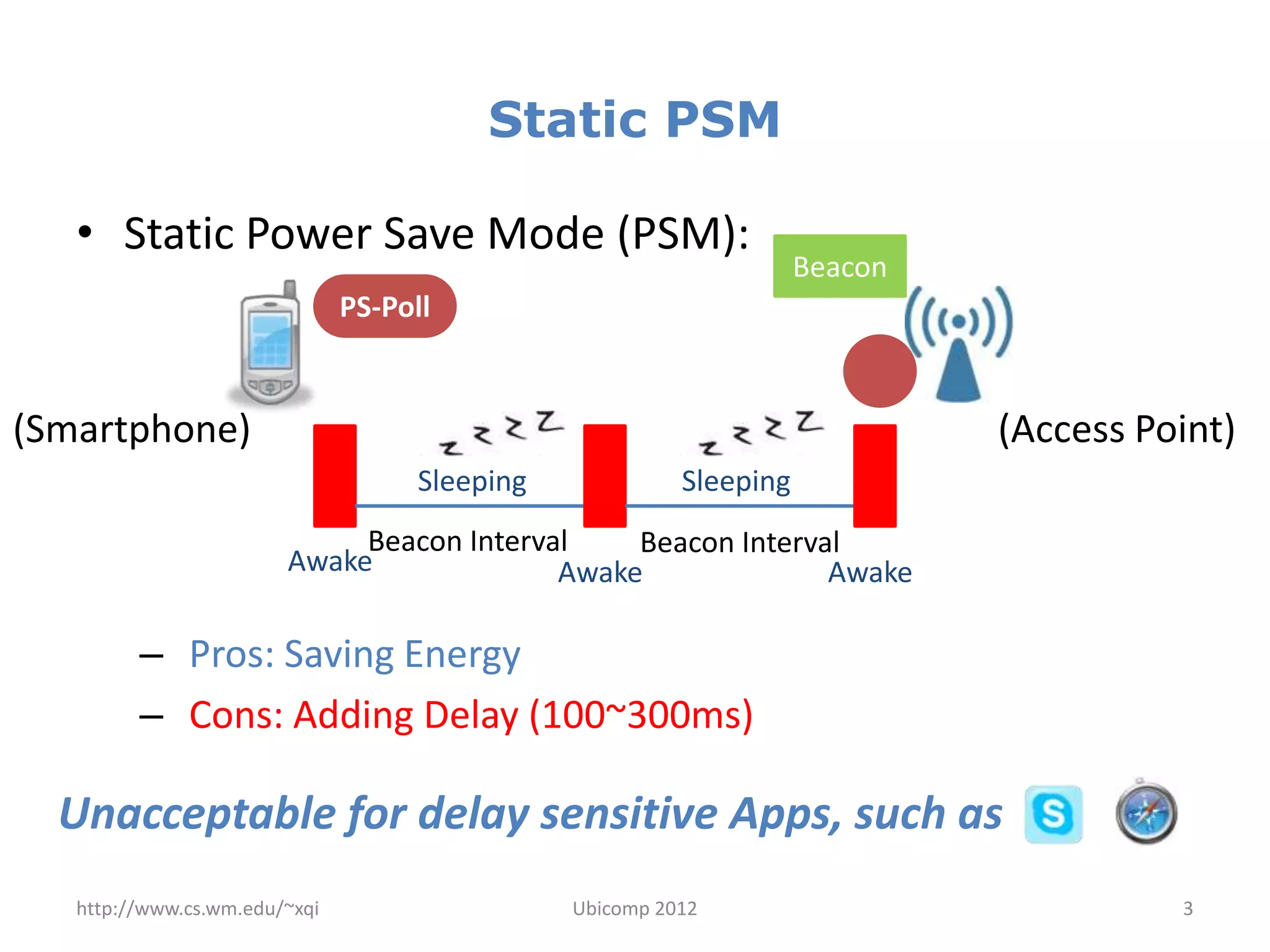 Static PSM

   • Static Power Save Mode (PSM):
                                                                     Beacon
                               PS-Poll


(Smartphone)                                                                  (Access Point)
                                     Sleeping             Sleeping
                             Beacon Interval    Beacon Interval
                        Awake              Awake              Awake

         – Pros: Saving Energy
         – Cons: Adding Delay (100~300ms)

  Unacceptable for delay sensitive Apps, such as
   http://www.cs.wm.edu/~xqi                    Ubicomp 2012                            3
 