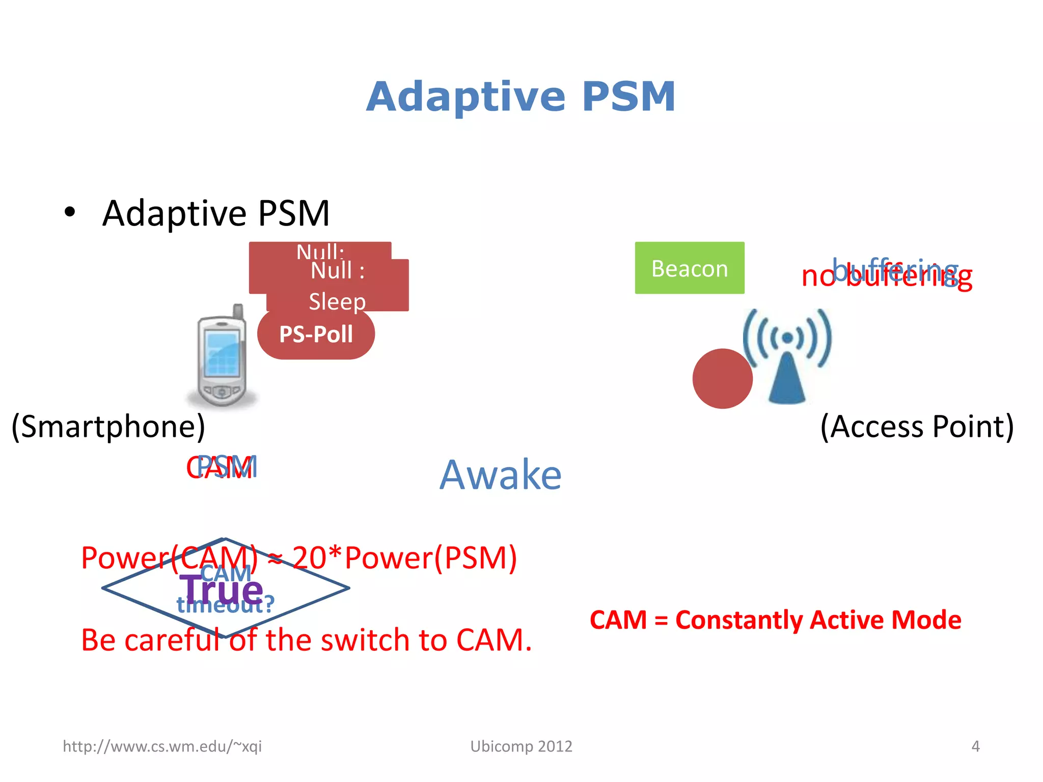Adaptive PSM

  • Adaptive PSM
                               Null:
                                 Null :
                              Awake
                                                              Beacon     nobuffering
                                                                            buffering
                                Sleep
                              PS-Poll


(Smartphone)                                                               (Access Point)
           PSM
          CAM                             Awake
    Power(CAM) ≈ 20*Power(PSM)
          pkt. rate
            CAM
                True
                timeout?
                  >thr.?
                                                          CAM = Constantly Active Mode
    Be careful of the switch to CAM.

  http://www.cs.wm.edu/~xqi                Ubicomp 2012                                  4
 