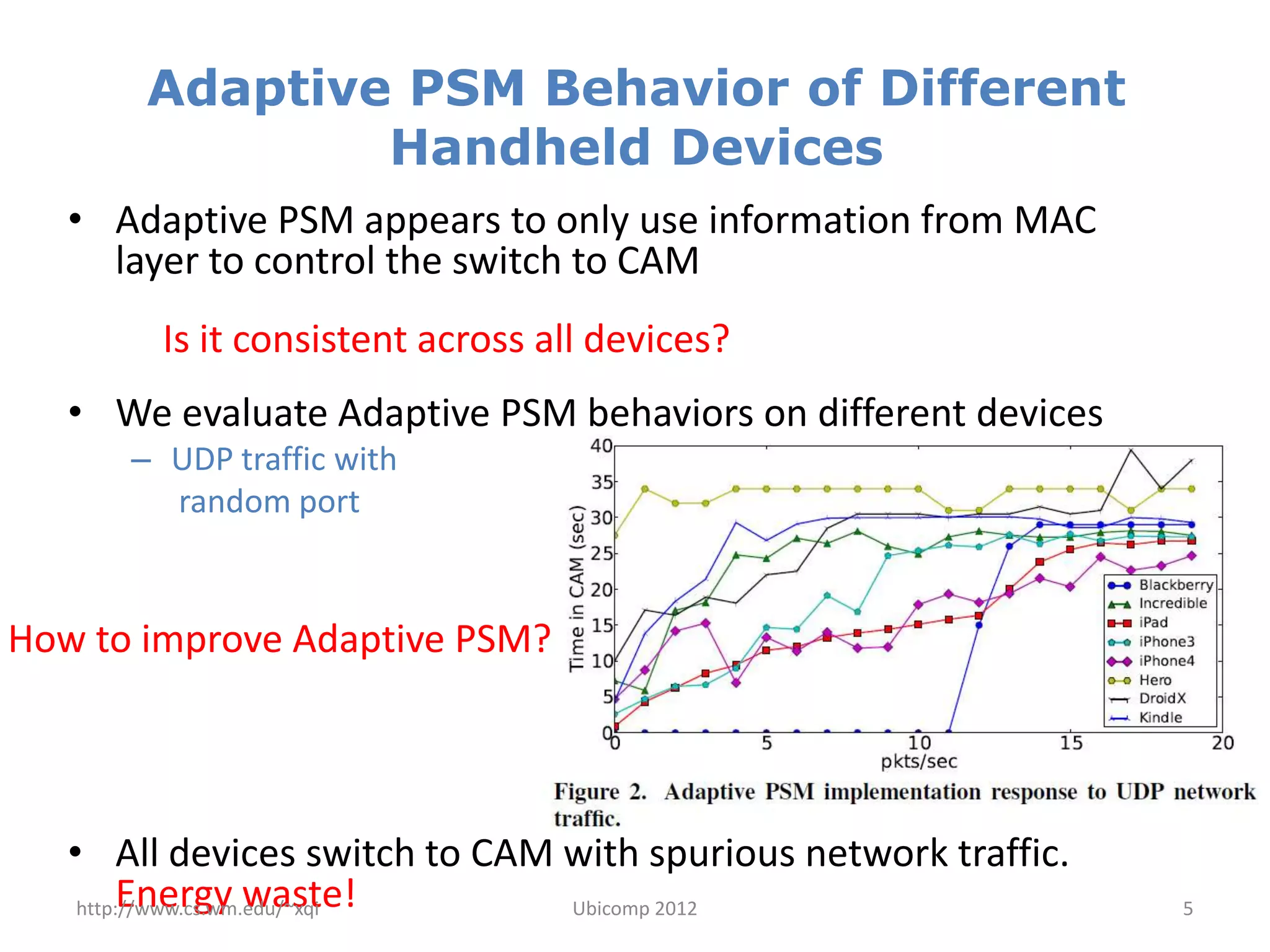 Adaptive PSM Behavior of Different
               Handheld Devices
   • Adaptive PSM appears to only use information from MAC
     layer to control the switch to CAM
        Is it consistent across all devices?
   • We evaluate Adaptive PSM behaviors on different devices
      – UDP traffic with
        random port


How to improve Adaptive PSM?




   • All devices switch to CAM with spurious network traffic.
         Energy waste!
    http://www.cs.wm.edu/~xqi  Ubicomp 2012                     5
 