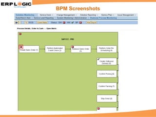 BPM Screenshots 