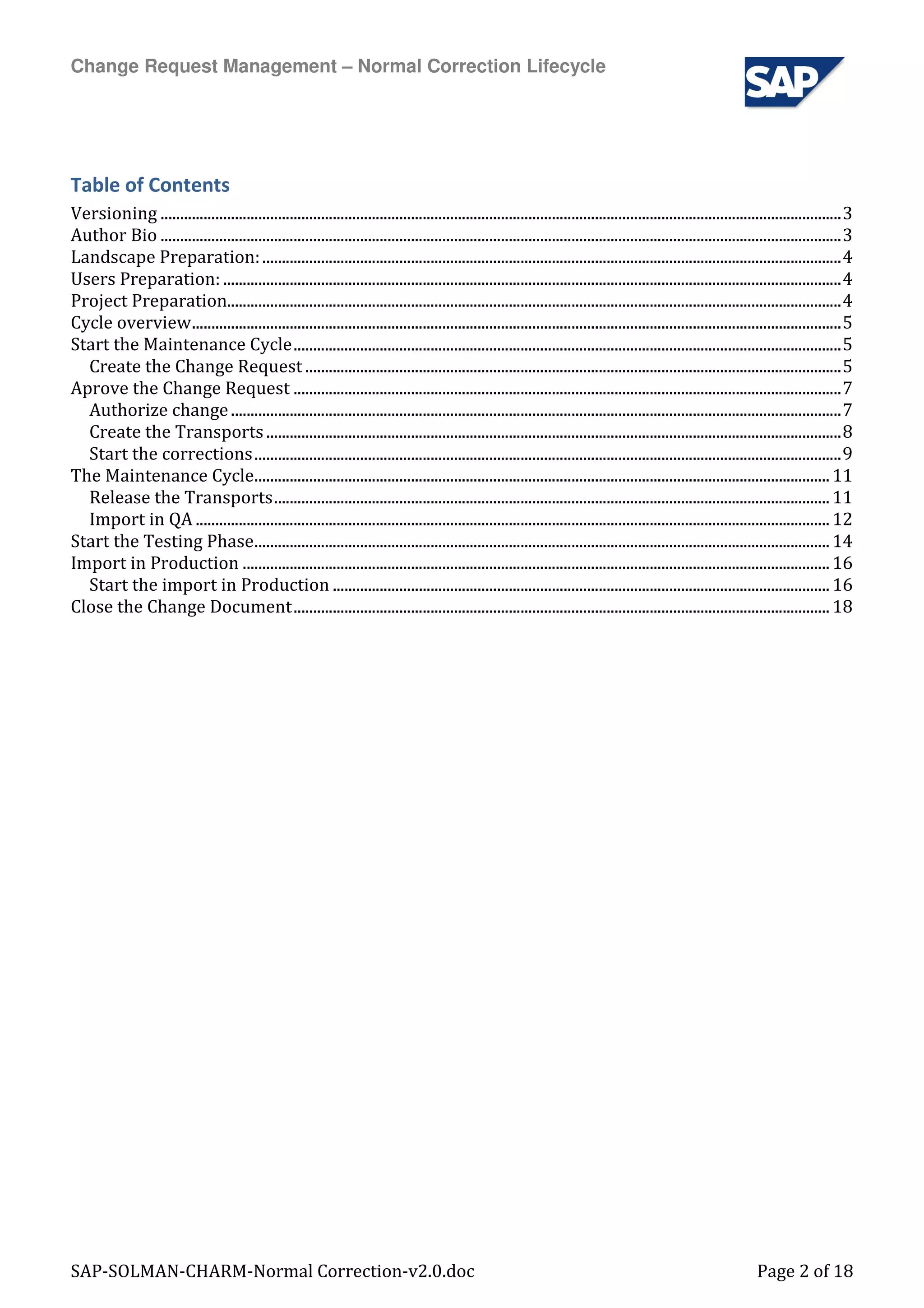 Sap Solman Charm Normal Correction