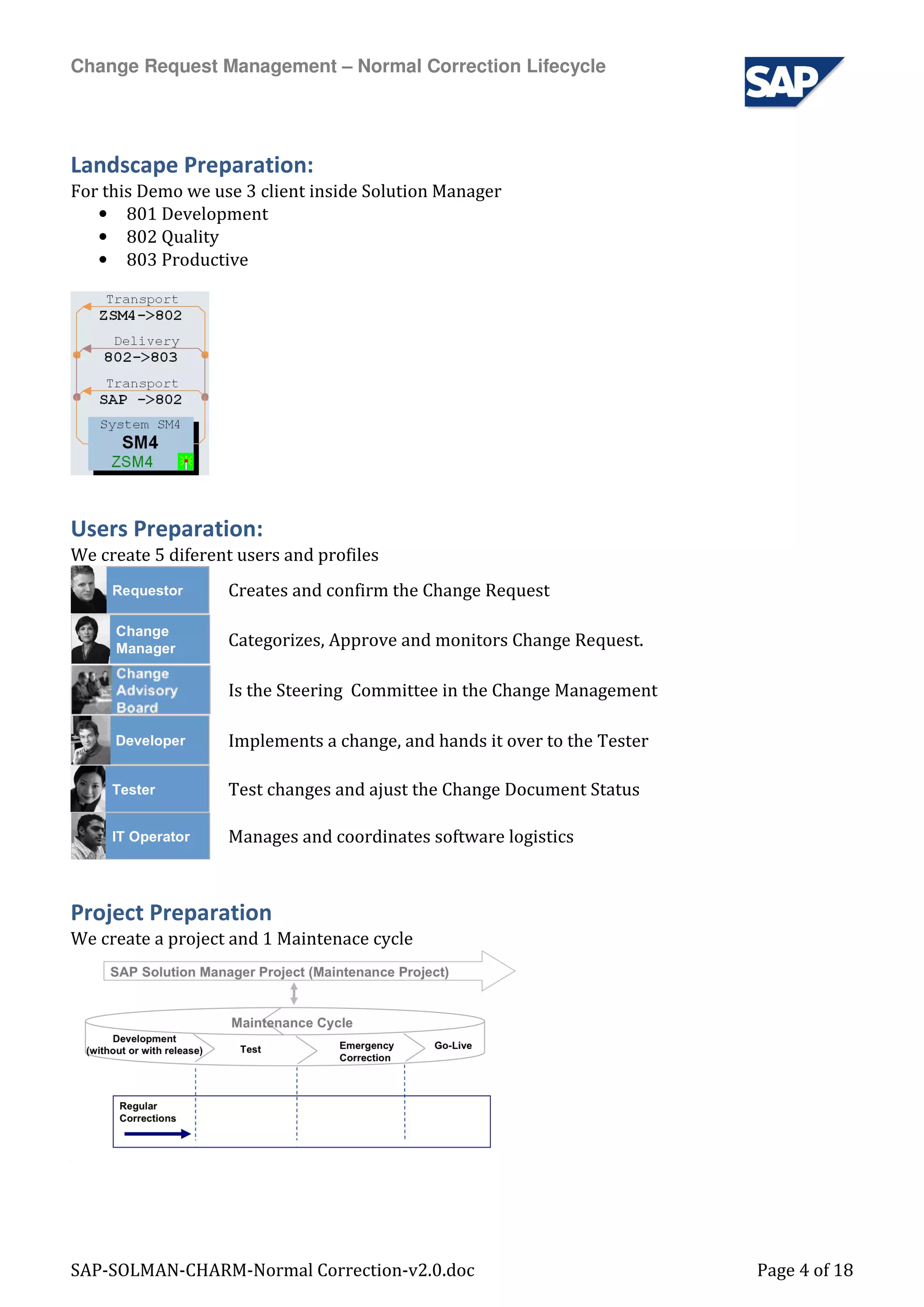 Sap Solman Charm Normal Correction