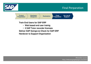 Sap Solman Imptools Implemetation Tools