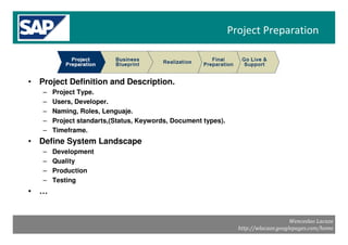 Sap Solman Imptools Implemetation Tools
