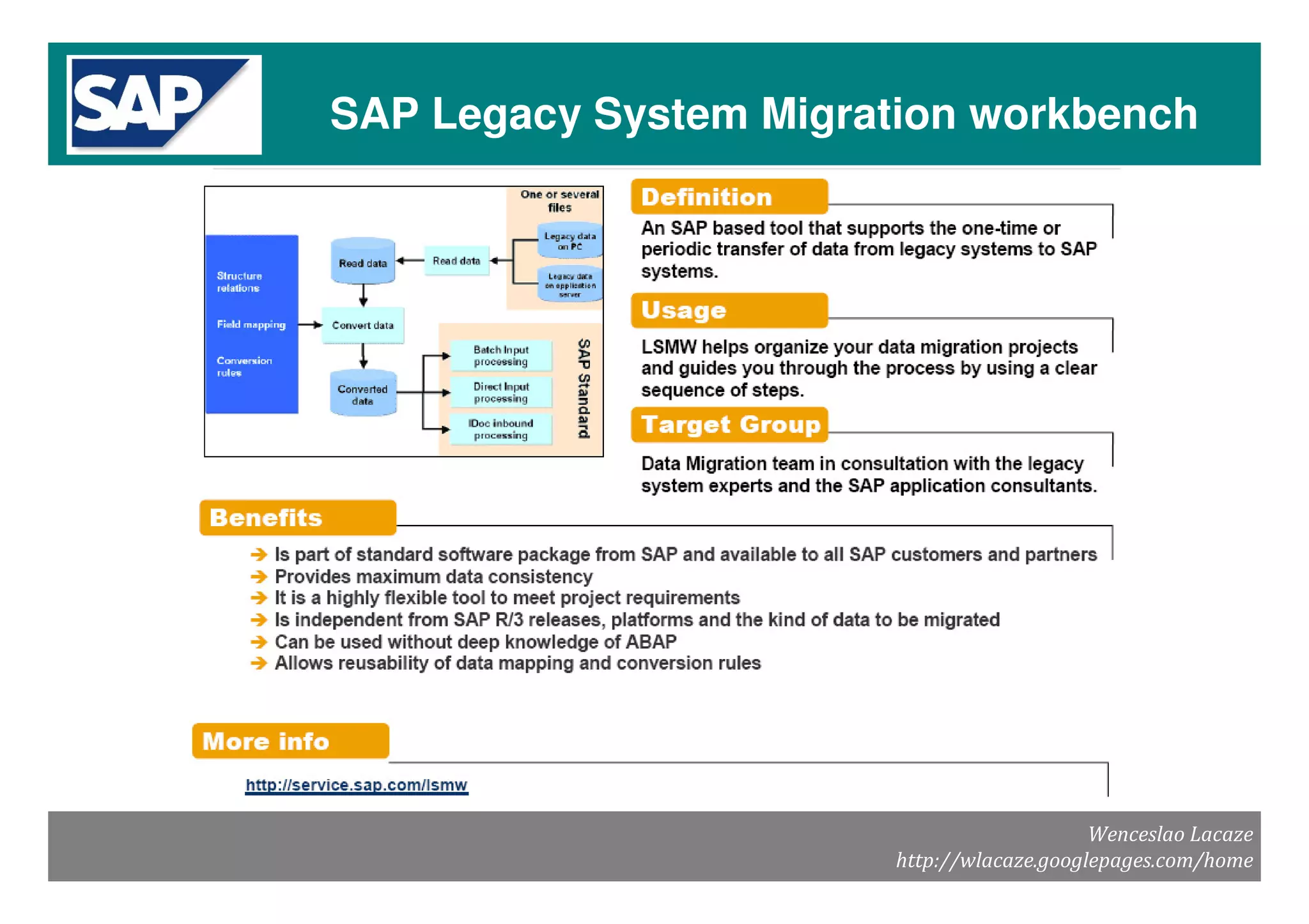 Sap Solman Imptools Metodology V2.0
