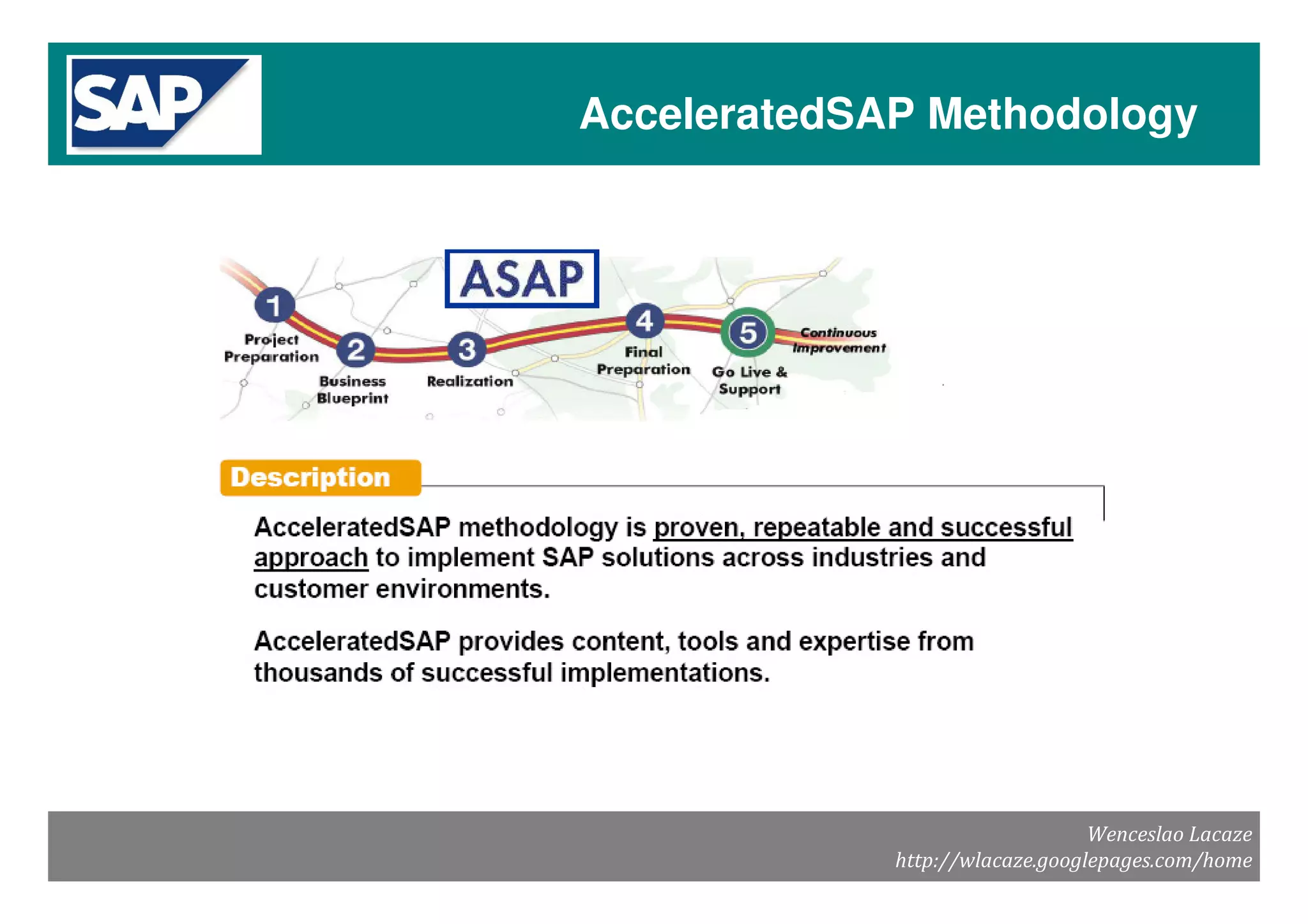Sap Solman Imptools Metodology V2.0