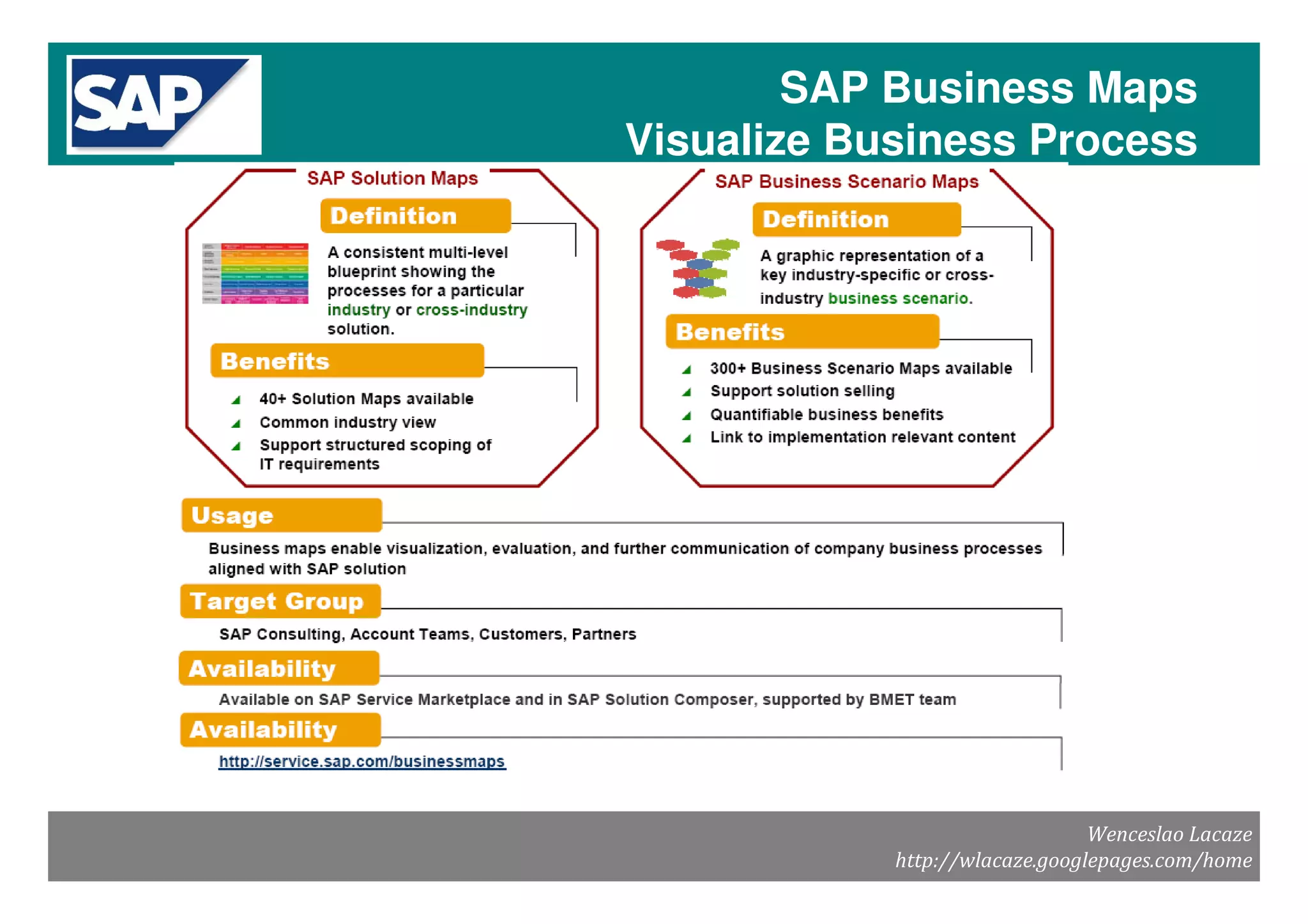 Sap Solman Imptools Metodology V2.0