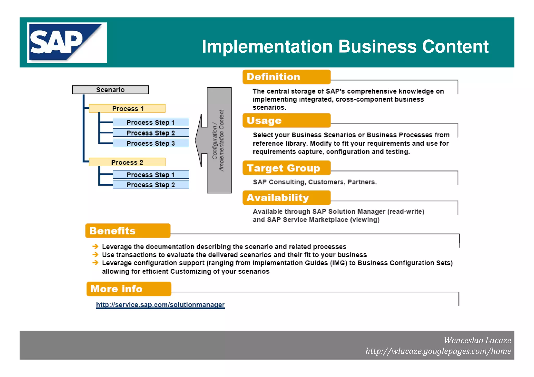 Sap Solman Imptools Metodology V2.0