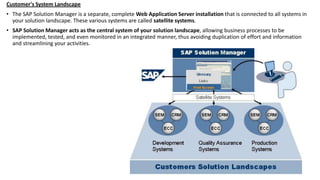 Sap solution manager | PPTX