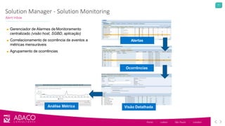 11
Solution Manager - Solution Monitoring
Alert Inbox
Porto - Lisbon - São Paulo - London
Alertas
Ocorrências
Análise Métrica Visão Detalhada
■ Gerenciador de Alarmes de Monitoramento
centralizado (visão host, SGBD, aplicação)
■ Correlacionamento de ocorrência de eventos a
métricas mensuráveis
■ Agrupamento de ocorrências
 