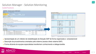 13
Porto - Lisbon - São Paulo - London
Guided Procedures
Solution Manager - Solution Monitoring
■ Apresentação de um método de restabilização da Solução SAP de forma organizada e compreensível
■ Descrição de procedimentos orientados pelo sistema (acesso direto sistema SAP)
■ Forma eficiente de equipes especialistas transferirem conhecimento e delegar tarefas
 
