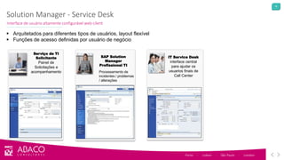 18
Solution Manager - Service Desk
Interface de usuário altamente configurável web-client
Porto - Lisbon - São Paulo - London
 Arquitetados para diferentes tipos de usuários, layout flexível
 Funções de acesso definidas por usuário de negócio
IT Service Desk
interface central
para ajudar os
usuarios finais de
Call Center
SAP Solution
Manager
Profissional TI
Serviço de TI
Solicitante
Painel de
Solicitações e
acompanhamento Processamento de
incidentes / problemas
/ alterações
 