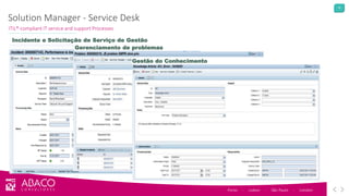 19
Solution Manager - Service Desk
ITIL®-compliant IT service and support Processes
Porto - Lisbon - São Paulo - London
Incidente e Solicitação de Serviço de Gestão
Gerenciamento de problemas
Gestão do Conhecimento
 