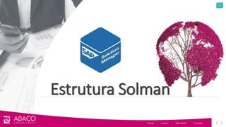 2
Porto - Lisbon - São Paulo - London
Estrutura Solman
 