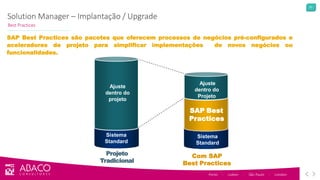 23
Porto - Lisbon - São Paulo - London
Com SAP
Best Practices
Projeto
Tradicional
Ajuste
dentro do
projeto
Sistema
Standard
Ajuste
dentro do
Projeto
SAP Best
Practices
SAP Best Practices são pacotes que oferecem processos de negócios pré-configurados e
aceleradores de projeto para simplificar implementações de novos negócios ou
funcionalidades.
Solution Manager – Implantação / Upgrade
Best Practices
Sistema
Standard
 