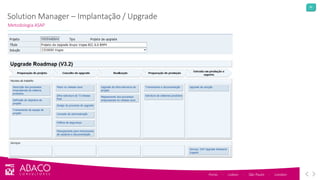 26
Solution Manager – Implantação / Upgrade
Porto - Lisbon - São Paulo - London
Metodologia ASAP
 