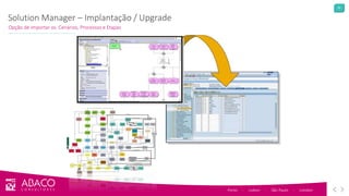 30
Porto - Lisbon - São Paulo - London
Solution Manager – Implantação / Upgrade
Opção de Importar os Cenários, Processos e Etapas
 