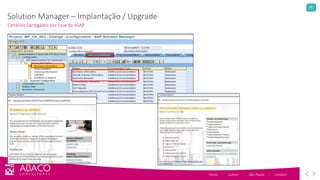32
Porto - Lisbon - São Paulo - London
Cenários Carregados por Fase da ASAP
Solution Manager – Implantação / Upgrade
 