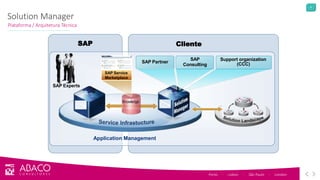 4
Solution Manager
Plataforma / Arquitetura Técnica
Porto - Lisbon - São Paulo - London
ClienteSAP
Application Management
SAP Experts
SAP
Consulting
SAP Partner
Support organization
(CCC)
SAP Service
Marketplace
 