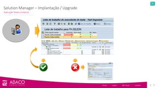44
Porto - Lisbon - São Paulo - London
Execução Testes Unitários
Solution Manager – Implantação / Upgrade
 
