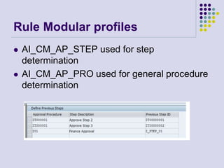 Rule Modular profiles
 AI_CM_AP_STEP used for step
determination
 AI_CM_AP_PRO used for general procedure
determination
 