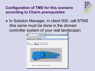 Configuration of TMS for this scenario
according to Charm prerequisites
 In Solution Manager, in client 000, call STMS
(the same must be done in the domain
controller system of your real landscape)
 