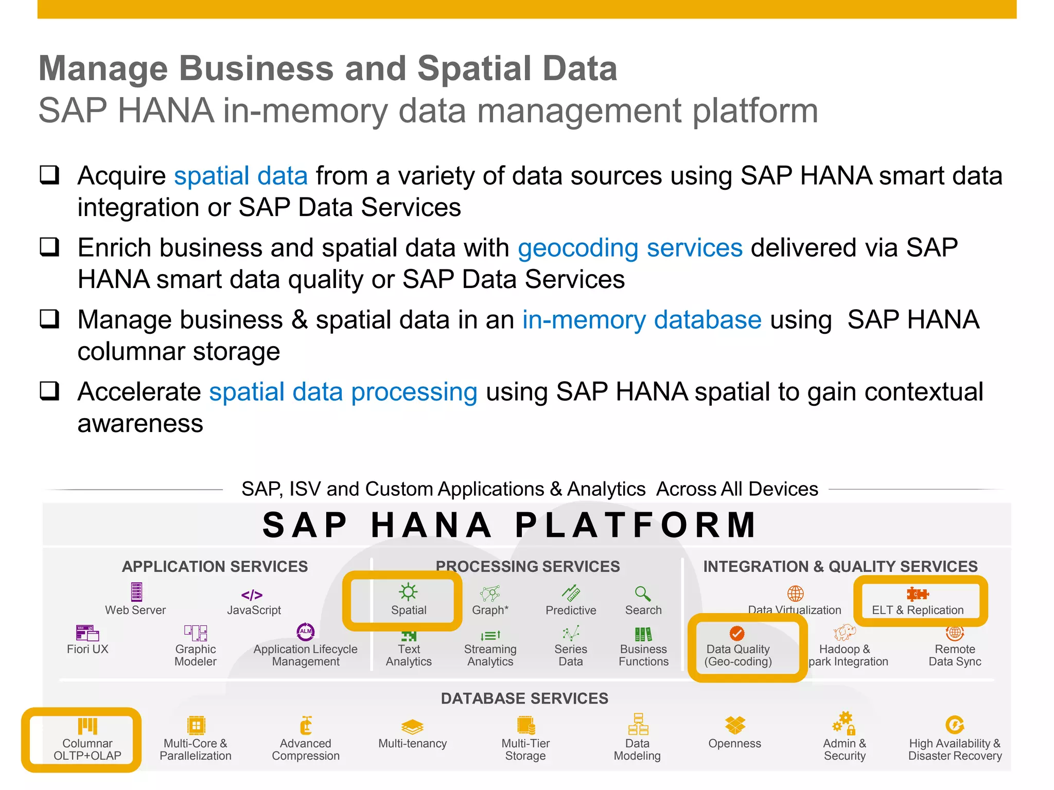 © 2014 SAP AG. All rights reserved. 5Public
DATABASE SERVICES
Web Server JavaScript
Graphic
Modeler
Data Virtualization ELT & Replication
Columnar
OLTP+OLAP
Multi-Core &
Parallelization
Advanced
Compression
Multi-tenancy Multi-Tier
Storage
Graph* Predictive Search
Data Quality
(Geo-coding)
Series
Data
Business
Functions
Hadoop &
Spark Integration
Streaming
Analytics
Application Lifecycle
Management
High Availability &
Disaster Recovery
OpennessData
Modeling
Admin &
Security
Remote
Data Sync
Spatial
Text
Analytics
Fiori UX
ALM
</>
APPLICATION SERVICES INTEGRATION & QUALITY SERVICESPROCESSING SERVICES
Manage Business and Spatial Data
SAP HANA in-memory data management platform
SAP, ISV and Custom Applications & Analytics Across All Devices
S A P H A N A P L A T F O R M
 Acquire spatial data from a variety of data sources using SAP HANA smart data
integration or SAP Data Services
 Enrich business and spatial data with geocoding services delivered via SAP
HANA smart data quality or SAP Data Services
 Manage business & spatial data in an in-memory database using SAP HANA
columnar storage
 Accelerate spatial data processing using SAP HANA spatial to gain contextual
awareness
 