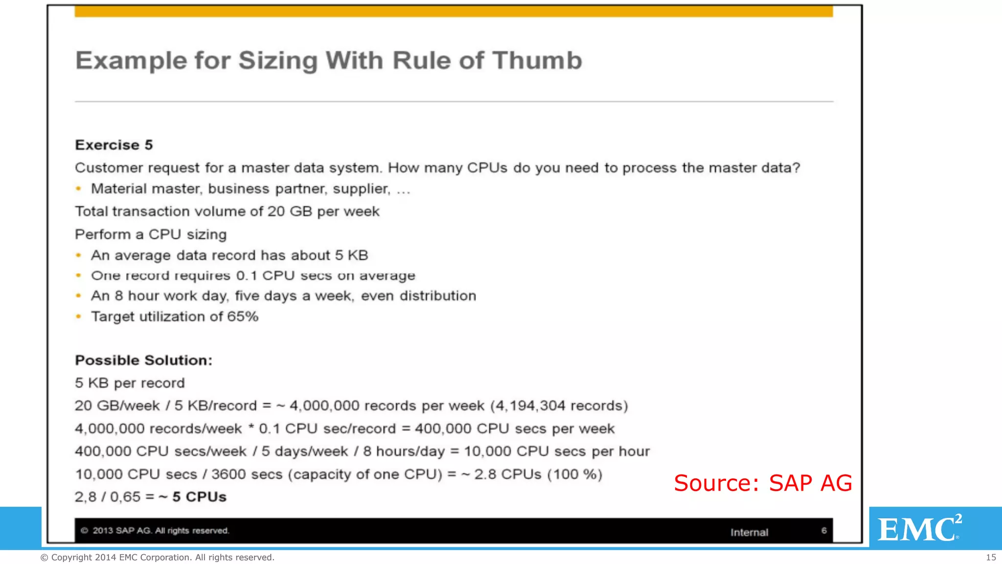 Source: SAP AG 
© Copyright 2014 EMC Corporation. All rights reserved. 15 
 