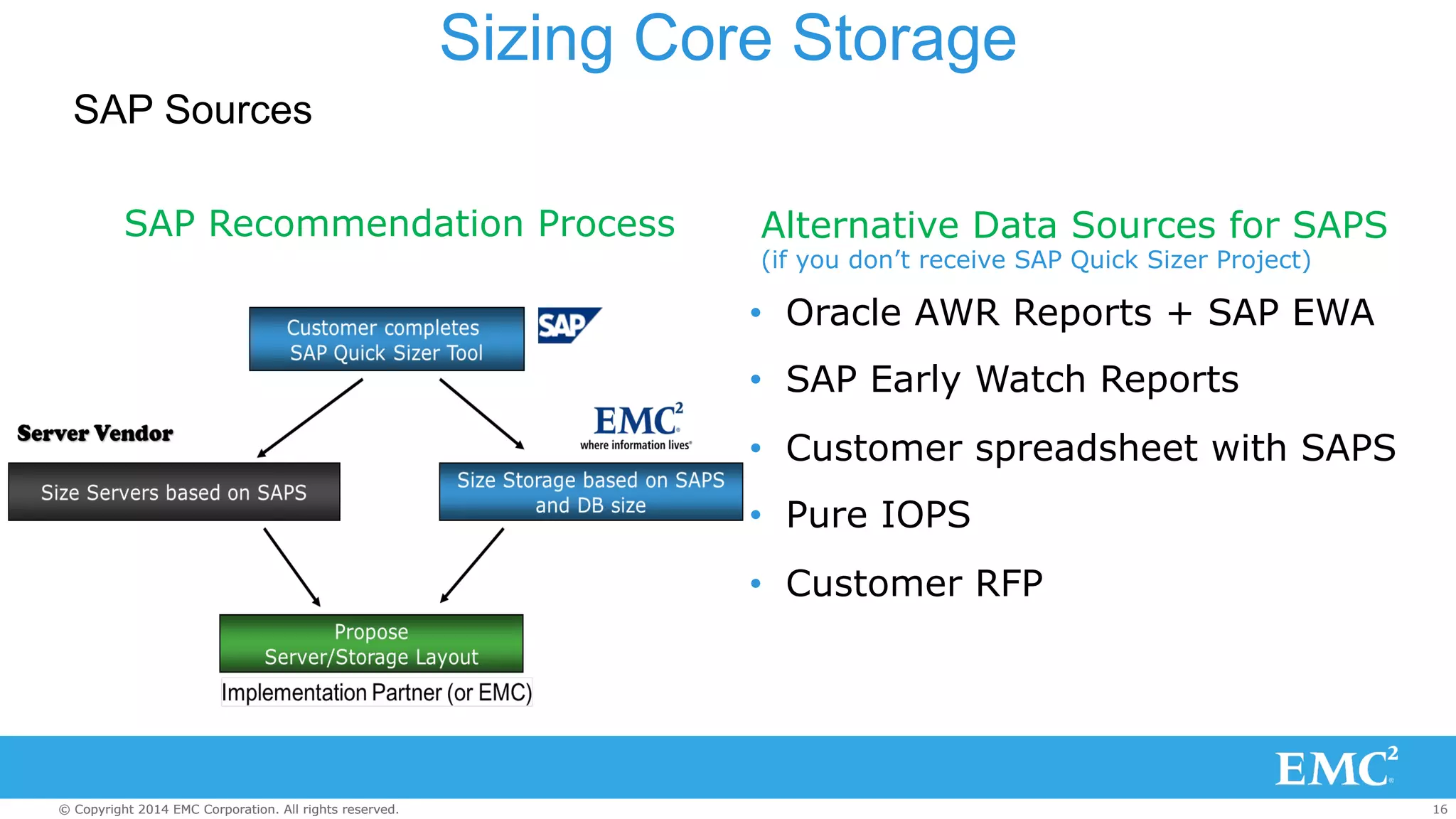Sizing Core Storage 
SAP Sources 
SAP Recommendation Process Alternative Data Sources for SAPS 
(if you don’t receive SAP Quick Sizer Project) 
• Oracle AWR Reports + SAP EWA 
• SAP Early Watch Reports 
• Customer spreadsheet with SAPS 
• Pure IOPS 
• Customer RFP 
© Copyright 2014 EMC Corporation. All rights reserved. 16 
 