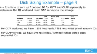 Storage Sizing for SAP