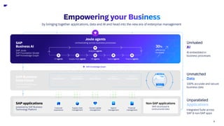 SAP Strategy & Innovation - SAP Business AI 2025.pdf