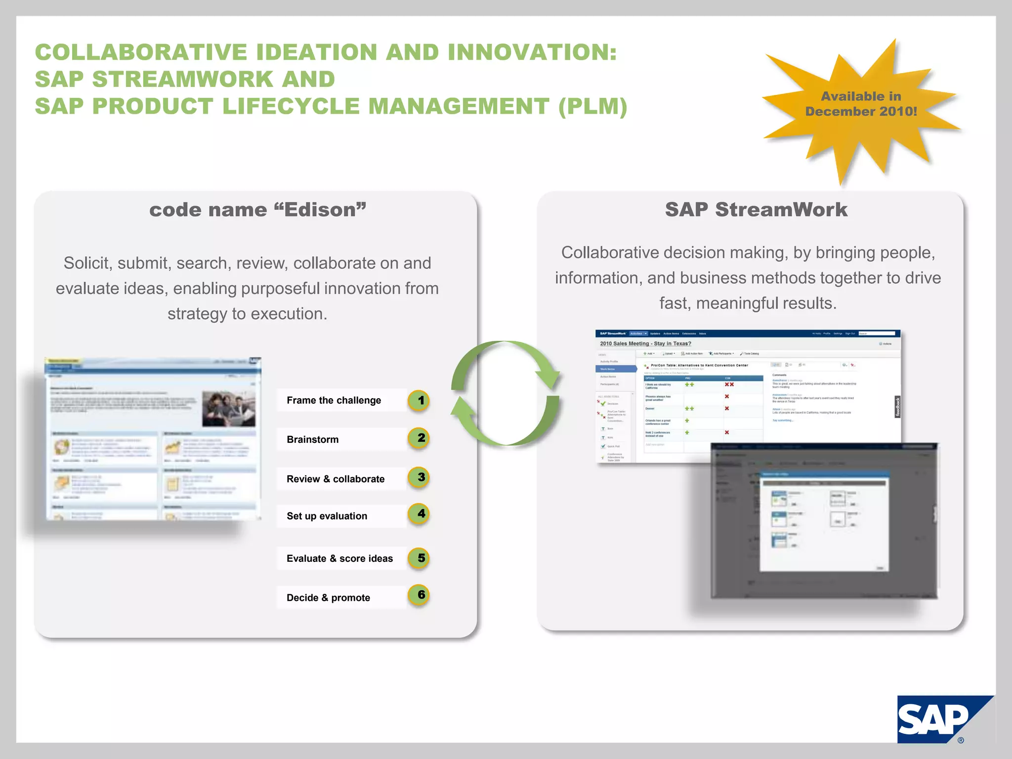 Process an expense reportERPCRMSRM