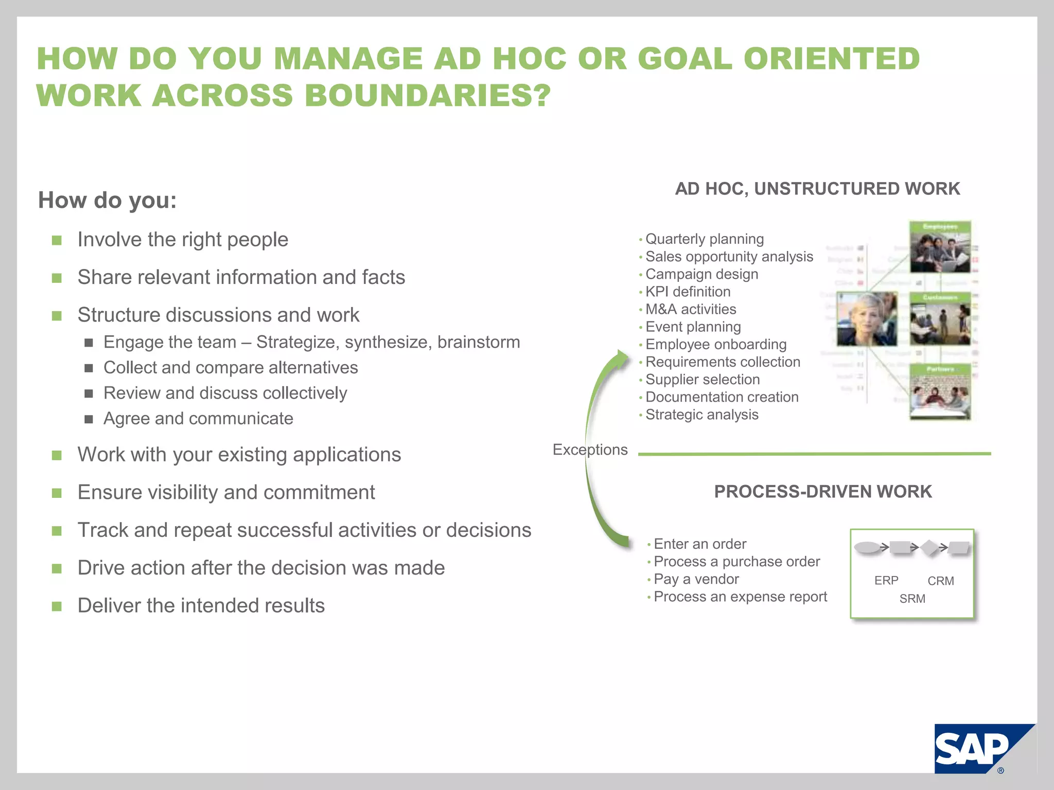 How do you Manage ad hoc or goal oriented work across boundaries?Ad hoc, unstructured workHow do you:Involve the right people
