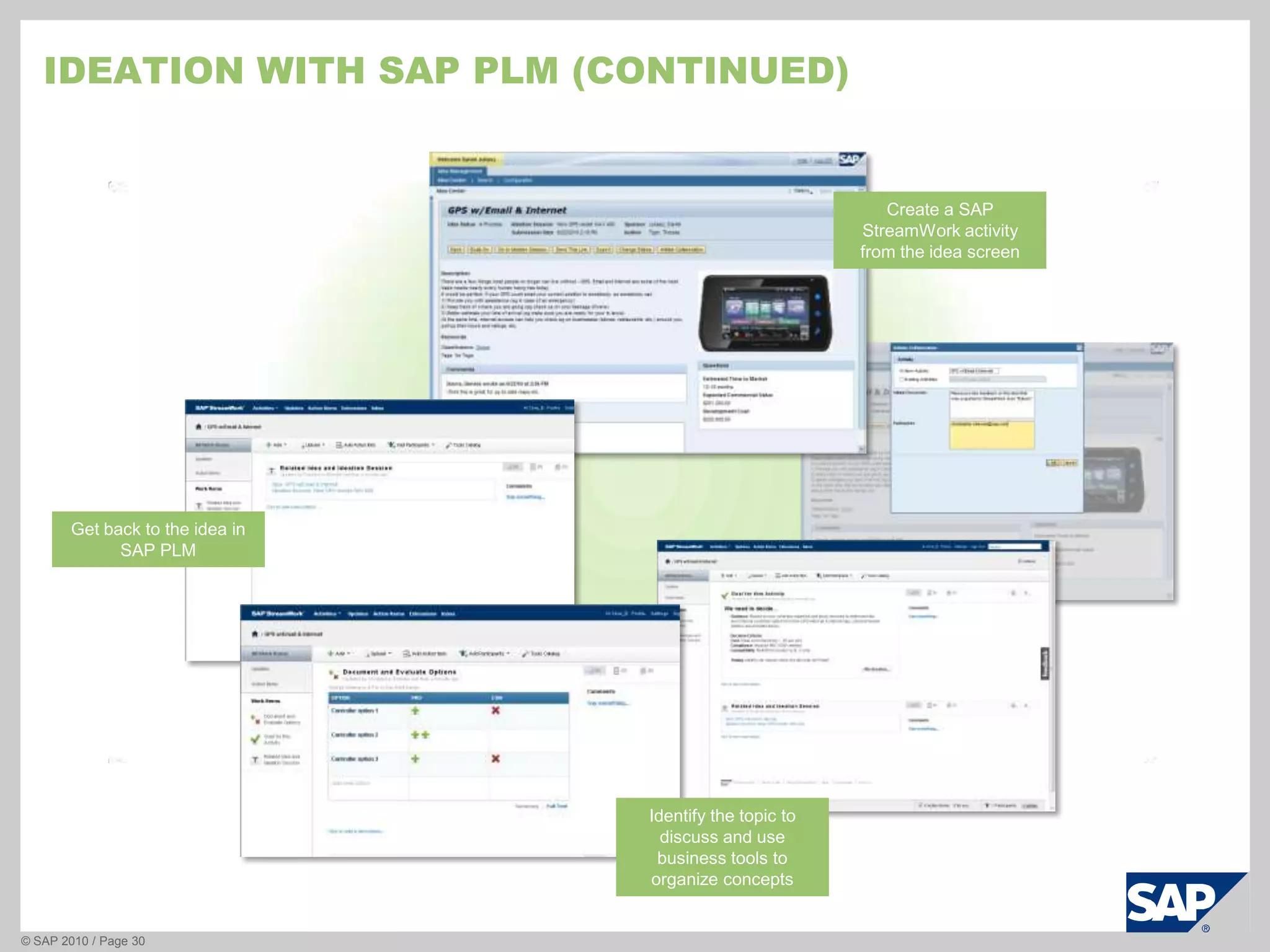 Collaborate within or across companies
